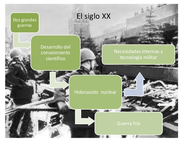 Presentacion quimica siglo XX y XXI por Cristina Ruiz
