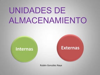 UNIDADES DE
ALMACENAMIENTO


 Internas                     Externas


            Rubén González Naya
 