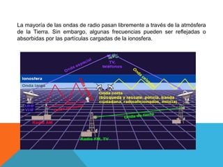 La mayoría de las ondas de radio pasan libremente a través de la atmósfera
de la Tierra. Sin embargo, algunas frecuencias pueden ser reflejadas o
absorbidas por las partículas cargadas de la ionosfera.
 