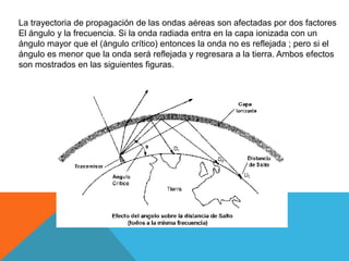 La trayectoria de propagación de las ondas aéreas son afectadas por dos factores
El ángulo y la frecuencia. Si la onda radiada entra en la capa ionizada con un
ángulo mayor que el (ángulo crítico) entonces la onda no es reflejada ; pero si el
ángulo es menor que la onda será reflejada y regresara a la tierra. Ambos efectos
son mostrados en las siguientes figuras.
 