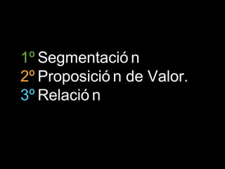 1º Segmentació n
2º Proposició n de Valor.
3º Relació n
 