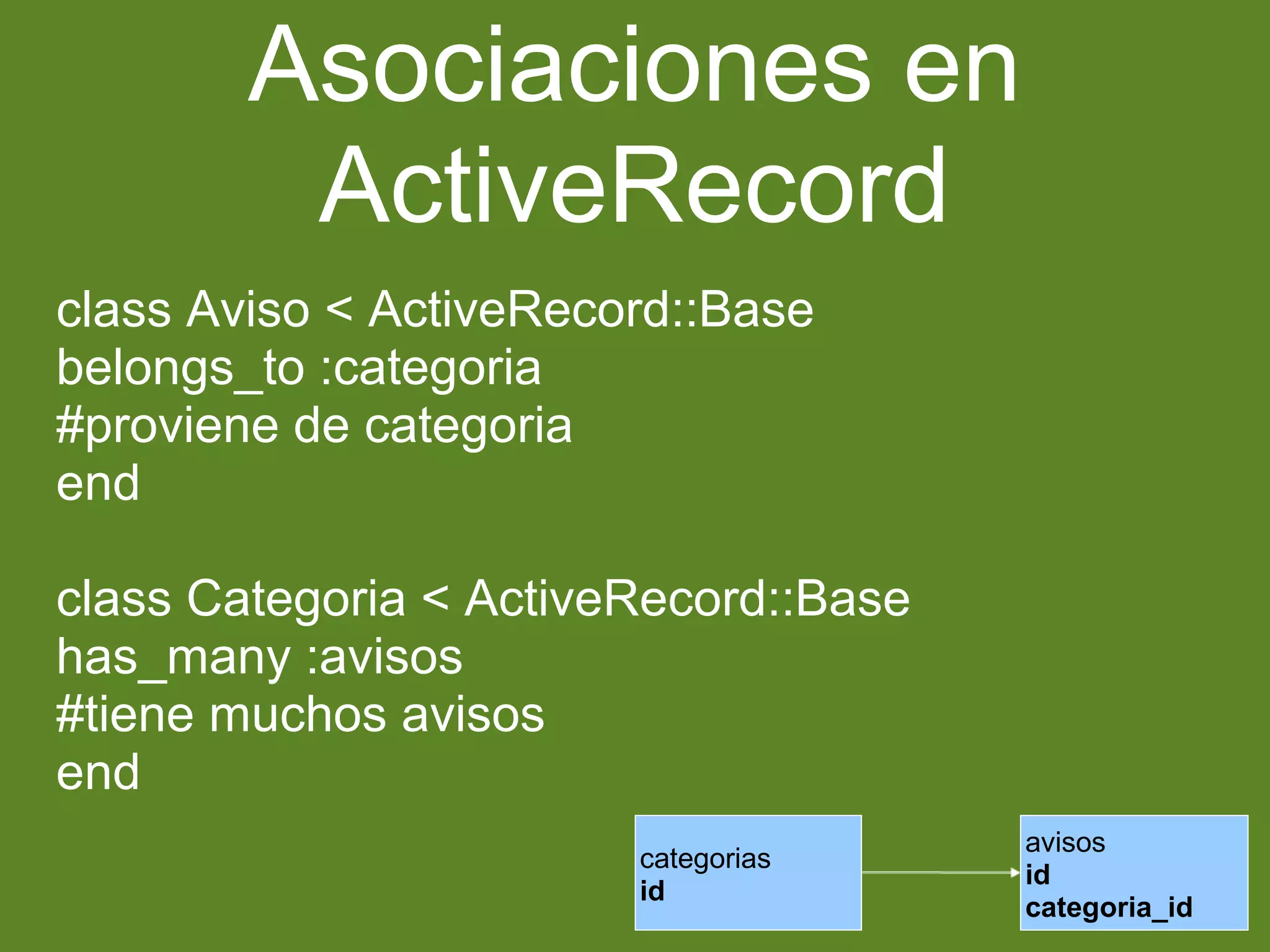 Asociaciones en 
ActiveRecord 
class Aviso < ActiveRecord::Base 
belongs_to :categoria 
#proviene de categoria 
end 
class Categoria < ActiveRecord::Base 
has_many :avisos 
#tiene muchos avisos 
end 
categUosruiaasrio 
id 
avisos 
id 
categoria_id 
 