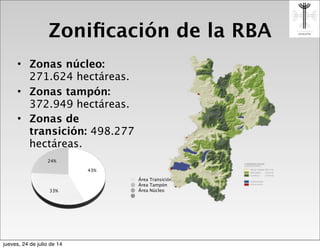 Zoniﬁcación de la RBA
• Zonas núcleo:
271.624 hectáreas.
• Zonas tampón:
372.949 hectáreas.
• Zonas de
transición: 498.277
hectáreas.
43%
33%
24%
Área Transición
Área Tampón
Área Núcleo
jueves, 24 de julio de 14
 