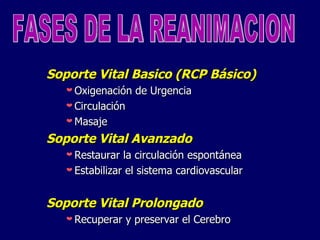 Soporte Vital Basico (RCP Básico) Oxigenación de Urgencia Circulación Masaje Soporte Vital Avanzado  Restaurar la circulación espontánea Estabilizar el sistema cardiovascular Soporte Vital Prolongado  Recuperar y preservar el Cerebro FASES DE LA REANIMACION 