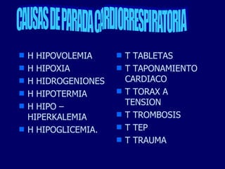 H HIPOVOLEMIA H HIPOXIA H HIDROGENIONES H HIPOTERMIA H HIPO – HIPERKALEMIA  H HIPOGLICEMIA.  T TABLETAS T TAPONAMIENTO CARDIACO T TORAX A TENSION T TROMBOSIS T TEP T TRAUMA CAUSAS DE PARADA CARDIORRESPIRATORIA 