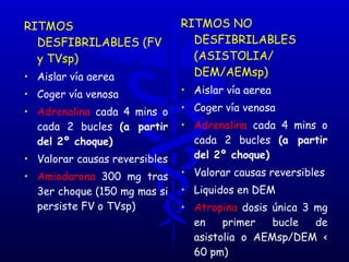 RITMOS NO DESFIBRILABLES (ASISTOLIA/ DEM/AEMsp) Aislar vía aerea Coger vía venosa Adrenalina  cada 4 mins o cada 2 bucles  (a partir del 2º choque) Valorar causas reversibles Liquidos en DEM Atropina  dosis única 3 mg en primer bucle de asistolia o AEMsp/DEM < 60 pm) RITMOS DESFIBRILABLES (FV y TVsp) Aislar vía aerea Coger vía venosa Adrenalina  cada 4 mins o cada 2 bucles  (a partir del 2º choque) Valorar causas reversibles Amiodarona  300 mg tras 3er choque (150 mg mas si persiste FV o TVsp) 