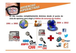 1991 a 2002 2004 a 2012
En dos mundos completamente distintos desde el punto de
vista de opciones para elegir y hábitos de consumo de medios.
 