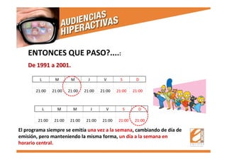 ENTONCES QUE PASO?....:
De 1991 a 2001.De 1991 a 2001.
L M M J V S D
21:00 21:00 21:00 21:00 21:00 21:00 21:00
L M M J V S D
21:00 21:00 21:00 21:00 21:00 21:00 21:00
El programa siempre se emitía una vez a la semana, cambiando de día de
emisión, pero manteniendo la misma forma, un día a la semana en
horario central.
 