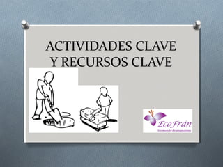 ACTIVIDADES CLAVEACTIVIDADES CLAVE
Y RECURSOS CLAVEY RECURSOS CLAVE
 