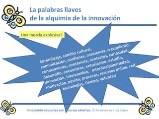 La palabras llaves
de la alquimia de la innovación
Innovación educativa con recursos abiertos.  Portafolio de P. De Castro
Una mezcla explosiva!
Aprendizaje, cambio cultural,
comunicación, confianza, conciencia, crecimiento,
conocimiento, constancia, contactos, curiosidad,
desarrollo, encuentros, entusiasmo, estudio,
innovación, intercambio, interdisciplinariedad,
motivación, pasión, procesos, recursos online, red,
tecnologías, tiempo, voluntad
 