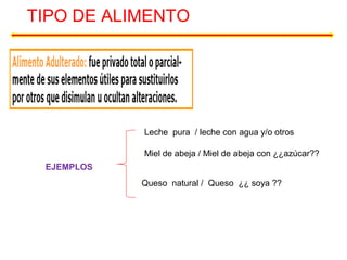 TIPO DE ALIMENTO
EJEMPLOS
Leche pura / leche con agua y/o otros
Miel de abeja / Miel de abeja con ¿¿azúcar??
Queso natural / Queso ¿¿ soya ??
 