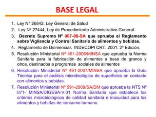 BASE LEGAL
1. Ley N° 26842, Ley General de Salud
2. Ley Nº 27444, Ley de Procedimiento Administrativo General.
3. Decreto Supremo Nº 007-98-SA que aprueba el Reglamento
sobre Vigilancia y Control Sanitario de alimentos y bebidas.
4. Reglamento de Dirimencias INDECOPI CRT: 2001. 2ª Edición.
5. Resolución Ministerial Nº 451-2006/MINSA que aprueba la Norma
Sanitaria para la fabricación de alimentos a base de granos y
otros, destinados a programas sociales de alimentos
6. Resolución Ministerial Nº 461-2007/MINSA que aprueba la Guía
Técnica para el análisis microbiológico de superficies en contacto
con alimentos y bebidas.
7. Resolución Ministerial Nº 591-2008/SA/DM que aprueba la NTS Nº
071- MINSA/DIGESA-V.01 Norma Sanitaria que establece los
criterios microbiológicos de calidad sanitaria e inocuidad para los
alimentos y bebidas de consumo humano.
 