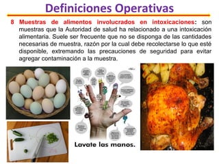 Definiciones Operativas
8 Muestras de alimentos involucrados en intoxicaciones: son
muestras que la Autoridad de salud ha relacionado a una intoxicación
alimentaria. Suele ser frecuente que no se disponga de las cantidades
necesarias de muestra, razón por la cual debe recolectarse lo que esté
disponible, extremando las precauciones de seguridad para evitar
agregar contaminación a la muestra.
 
