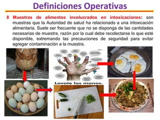 Definiciones Operativas
8 Muestras de alimentos involucrados en intoxicaciones: son
muestras que la Autoridad de salud ha relacionado a una intoxicación
alimentaria. Suele ser frecuente que no se disponga de las cantidades
necesarias de muestra, razón por la cual debe recolectarse lo que esté
disponible, extremando las precauciones de seguridad para evitar
agregar contaminación a la muestra.
 
