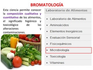 Esta ciencia permite conocer
la composición cualitativa y
cuantitativa de los alimentos,
el significado higiénico y
toxicológico de las
alteraciones y
contaminaciones.
BROMATOLOGÍA
 