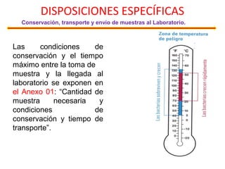 DISPOSICIONES ESPECÍFICAS
Conservación, transporte y envío de muestras al Laboratorio.
Las condiciones de
conservación y el tiempo
máximo entre la toma de
muestra y la llegada al
laboratorio se exponen en
el Anexo 01: “Cantidad de
muestra necesaria y
condiciones de
conservación y tiempo de
transporte”.
 