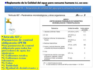 •Reglamento de la Calidad del agua para consumo humanoReglamento de la Calidad del agua para consumo humano D.S. 031-2010-D.S. 031-2010-
SASA
TITULO IX : Requisitos de calidad del agua para consumo humanoTITULO IX : Requisitos de calidad del agua para consumo humano
•Artículo 60°.- Parámetros microbiológicos y otros organismos Ane xo I
•Artículo 63°.-
Parámetros de control
obligatorio (PCO)
•Son parámetros de control
obligatorio para todos los
proveedores de agua, los
siguientes:
•1. Coliformes totales;
•2. Coliformes termo
tolerantes;
•3. Color;
•4. Turbiedad;
•5. Residual de desinfectante; y
 