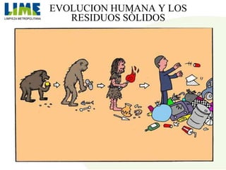 EVOLUCION HUMANA Y LOS
RESIDUOS SÒLIDOS
 