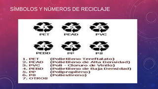 SÍMBOLOS Y NÚMEROS DE RECICLAJE
 