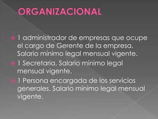 ORGANIZACIONAL1 administrador de empresas que ocupe el cargo de Gerente de la empresa. Salario mínimo legal mensual vigente.1 Secretaria. Salario mínimo legal mensual vigente.1 Persona encargada de los servicios generales. Salario mínimo legal mensual vigente.