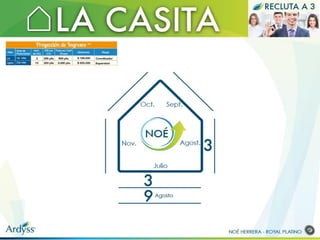 Recluta 3 - la casita