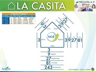 Recluta 3 - la casita