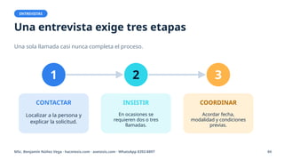 ENTREVISTAS
Una entrevista exige tres etapas
Una sola llamada casi nunca completa el proceso.
1
CONTACTAR
Localizar a la persona y
explicar la solicitud.
2
INSISTIR
En ocasiones se
requieren dos o tres
llamadas.
3
COORDINAR
Acordar fecha,
modalidad y condiciones
previas.
MSc. Benjamín Núñez Vega · hacetesis.com · asetesis.com · WhatsApp 8392-8897 04
 