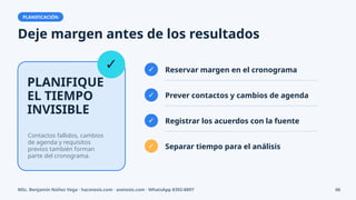 PLANIFICACIÓN
Deje margen antes de los resultados
PLANIFIQUE
EL TIEMPO
INVISIBLE
Contactos fallidos, cambios
de agenda y requisitos
previos también forman
parte del cronograma.
✓ ✓ Reservar margen en el cronograma
✓ Prever contactos y cambios de agenda
✓ Registrar los acuerdos con la fuente
✓ Separar tiempo para el análisis
MSc. Benjamín Núñez Vega · hacetesis.com · asetesis.com · WhatsApp 8392-8897 06
 