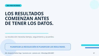 IDEA PARA RECORDAR
LOS RESULTADOS
COMIENZAN ANTES
DE TENER LOS DATOS.
La recolección necesita tiempo, seguimiento y acuerdos.
PLANIFICAR LA RECOLECCIÓN ES PLANIFICAR LOS RESULTADOS.
MSc. Benjamín Núñez Vega · hacetesis.com · asetesis.com · WhatsApp 8392-8897 07
 