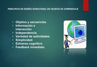 PRINCIPIOS DE DISEÑO ESTRUCTURAL DE OBJETOS DE APRENDIZAJE
• Objetos y secuencias.
• Información e
interacción.
• Independencia.
• Variedad de actividades.
• Simplicidad.
• Esfuerzo cognitivo.
• Feedback inmediato.
 