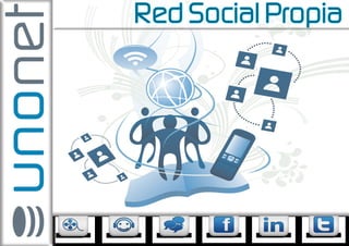 Red Social Propia
 