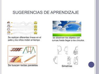 SUGERENCIAS DE APRENDIZAJE
Se realizan diferentes líneas en el
patio y los niños miden el tiempo
se observan los objetos con
curvas hasta llegar a los círculos.
Se buscan rectas paralelas Simetrías
 
