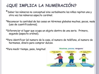 ¿QUE IMPLICA LA NUMERACIÓN?
*Saber los números no conceptual sino verbalmente los niños repiten una y
otra vez los números aspecto cardinal.
*Reconocer la cantidad de las cosas en términos globales muchos, pocos, nada
(uso de cuantificadores).
*Diferenciar el lugar que ocupa un objeto dentro de una serie. Primero,
segundo (aspecto ordinal).
*Para identificar (el numero de la casa, el numero de teléfono, el numero de
hermanos, dinero para comprar dulces.
*Para medir tiempo, peso, longitud
 