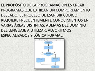 EL PROPÓSITO DE LA PROGRAMACIÓN ES CREAR
PROGRAMAS QUE EXHIBAN UN COMPORTAMIENTO
DESEADO. EL PROCESO DE ESCRIBIR CÓDIGO
REQUIERE FRECUENTEMENTE CONOCIMIENTOS EN
VARIAS ÁREAS DISTINTAS, ADEMÁS DEL DOMINIO
DEL LENGUAJE A UTILIZAR, ALGORITMOS
ESPECIALIZADOS Y LÓGICA FORMAL.
 