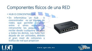 Componentes físicos de una RED
• HUB O CONCENTRADOR
• En informática un hub o
concentrador es un equipo de
redes que permite conectar
entre sí otros equipos y
retransmite los paquetes que
recibe desde cualquiera de ellos
a todos los demás. Los hubs han
dejado de ser utilizados, debido
al gran nivel de colisiones y
tráfico de red que propician
 