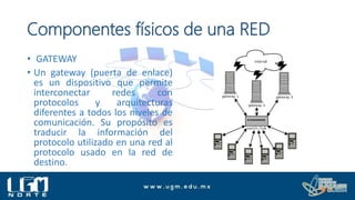 Componentes físicos de una RED
• GATEWAY
• Un gateway (puerta de enlace)
es un dispositivo que permite
interconectar redes con
protocolos y arquitecturas
diferentes a todos los niveles de
comunicación. Su propósito es
traducir la información del
protocolo utilizado en una red al
protocolo usado en la red de
destino.
 
