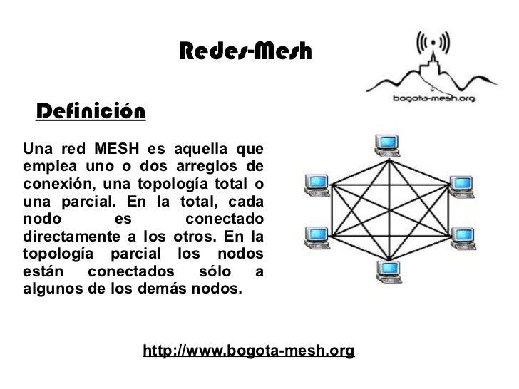 Resultado de imagen para topologia mesh