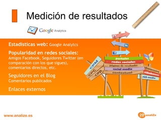 Medición de resultados Estadísticas web :  Google Analytcs Popularidad en redes sociales:  Amigos Facebook, Seguidores Twitter (en comparación con los que sigues), comentarios directos, etc. Seguidores en el Blog   Comentarios publicados Enlaces externos 