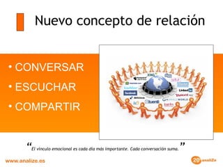Nuevo concepto de relación CONVERSAR ESCUCHAR COMPARTIR “ El vínculo emocional es cada día más importante. Cada conversación suma. ” 
