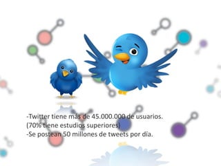 -Twitter tiene más de 45.000.000 de usuarios.
(70% tiene estudios superiores)
-Se postean 50 millones de tweets por día.
 