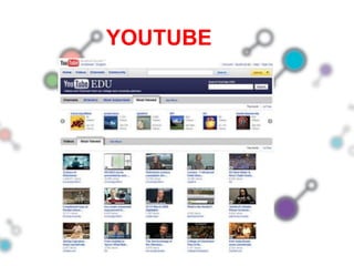 YOUTUBE
 