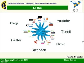 La Red Plan de Alfabetización Tecnológica y Software libre de Extremadura Mendoza, septiembre de 2009  César Ramos Esteban Fuente: Netoraton 