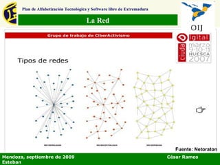 La Red Plan de Alfabetización Tecnológica y Software libre de Extremadura Mendoza, septiembre de 2009  César Ramos Esteban Fuente: Netoraton 