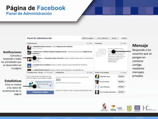 Página de Facebook
Panel de Administración
Mensaje
Responde a los
usuarios que se
pongan en
contacto
contigo
mediante
mensajes
privados
Notificaciones
Consulta y
responde a todas
las actividades que
se desarrollen en
tu página
Estadísticas
Echa un vistazo
a los datos de
rendimiento de tu
página
 