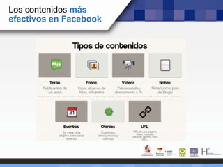 Los contenidos más
efectivos en Facebook
 