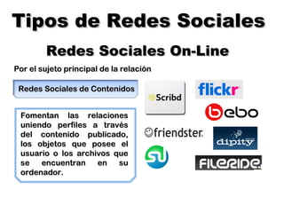 Tipos de Redes Sociales Redes Sociales de Contenidos Por el sujeto principal de la relación Fomentan las relaciones uniendo perfiles a través del contenido publicado, los objetos que posee el usuario o los archivos que se encuentran en su ordenador. Redes Sociales On-Line 