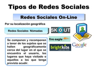 Tipos de Redes Sociales Redes Sociales  Nómadas Por su localización geográfica  Se componen y recomponen a tenor de los sujetos que se hallen geográficamente cerca del lugar en el que se encuentra el usuario, los lugares que haya visitado o aquellos a los que tenga previsto acudir. Redes Sociales On-Line 