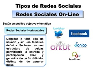 Tipos de Redes Sociales Redes Sociales Horizontales Redes Sociales On-Line Según su público objetivo y temática Dirigidas a todo tipo de usuario y sin una temática definida. Se basan en una estructura de celdas permitiendo la entrada y participación libre y genérica sin un fin definido, distinto del de generar masa.  