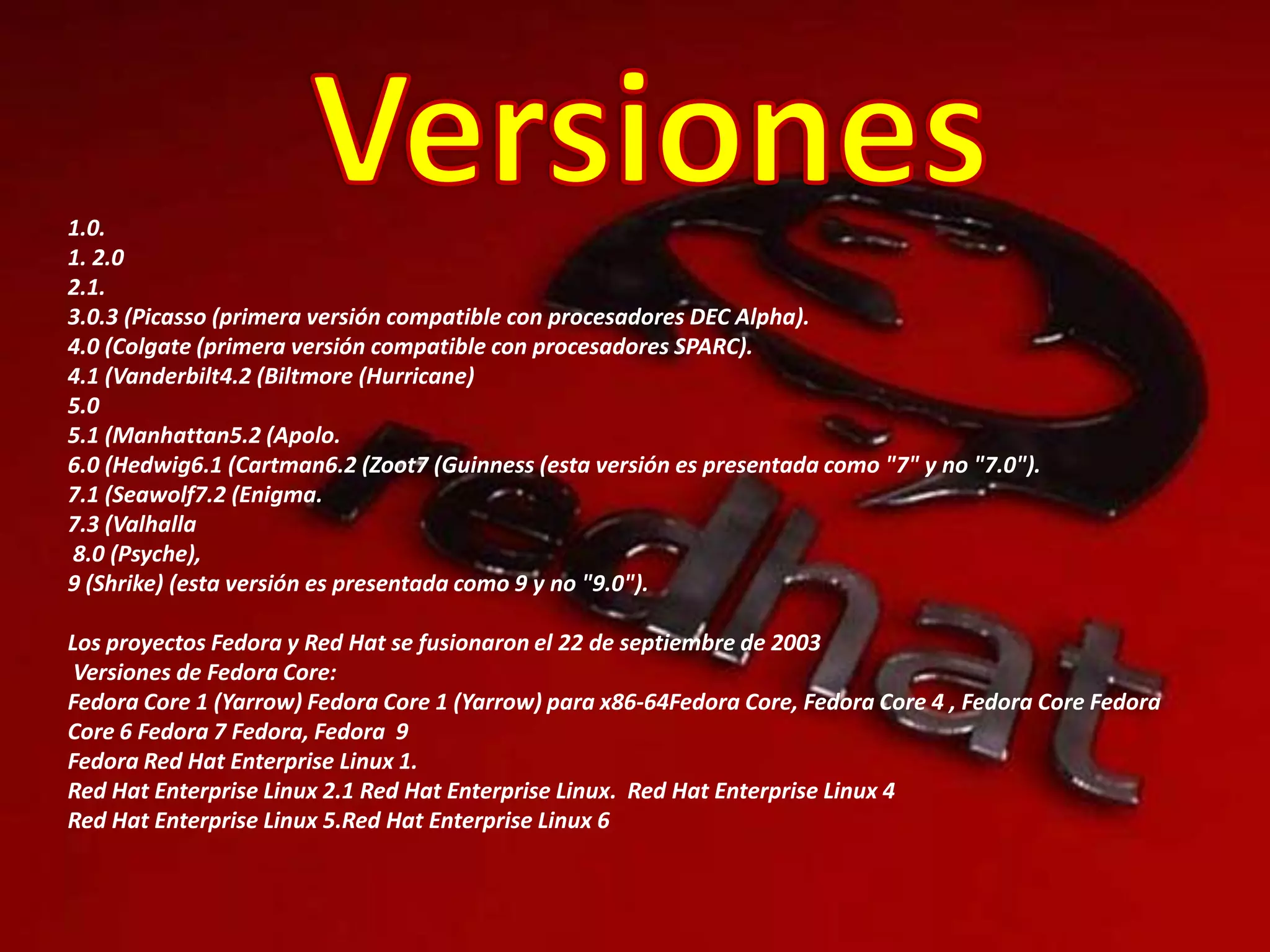 1.0.
1. 2.0
2.1.
3.0.3 (Picasso (primera versión compatible con procesadores DEC Alpha).
4.0 (Colgate (primera versión compatible con procesadores SPARC).
4.1 (Vanderbilt4.2 (Biltmore (Hurricane)
5.0
5.1 (Manhattan5.2 (Apolo.
6.0 (Hedwig6.1 (Cartman6.2 (Zoot7 (Guinness (esta versión es presentada como "7" y no "7.0").
7.1 (Seawolf7.2 (Enigma.
7.3 (Valhalla
8.0 (Psyche),
9 (Shrike) (esta versión es presentada como 9 y no "9.0").
Los proyectos Fedora y Red Hat se fusionaron el 22 de septiembre de 2003
Versiones de Fedora Core:
Fedora Core 1 (Yarrow) Fedora Core 1 (Yarrow) para x86-64Fedora Core, Fedora Core 4 , Fedora Core Fedora
Core 6 Fedora 7 Fedora, Fedora 9
Fedora Red Hat Enterprise Linux 1.
Red Hat Enterprise Linux 2.1 Red Hat Enterprise Linux. Red Hat Enterprise Linux 4
Red Hat Enterprise Linux 5.Red Hat Enterprise Linux 6
 