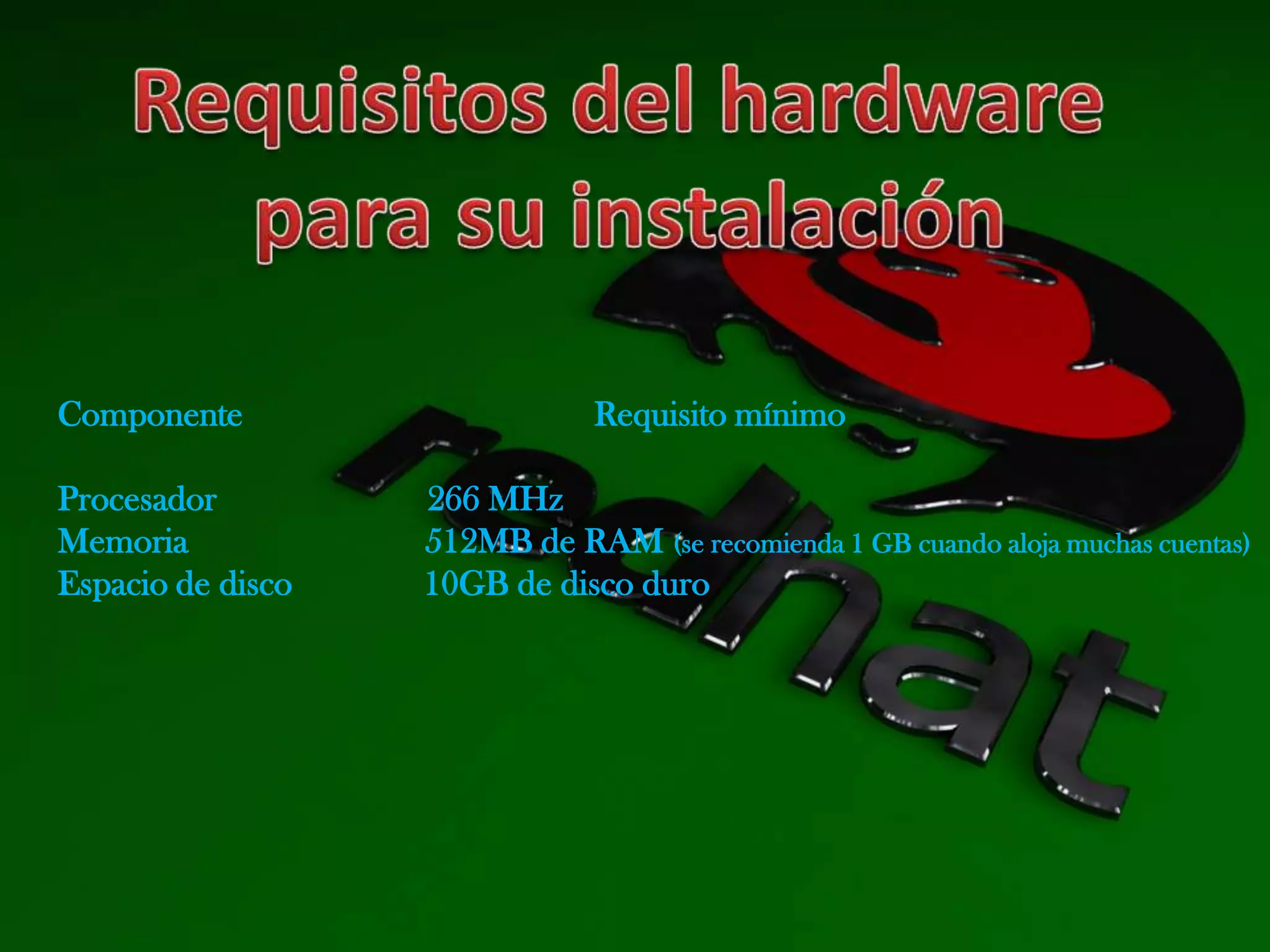 Componente Requisito mínimo
Procesador 266 MHz
Memoria 512MB de RAM (se recomienda 1 GB cuando aloja muchas cuentas)
Espacio de disco 10GB de disco duro
 